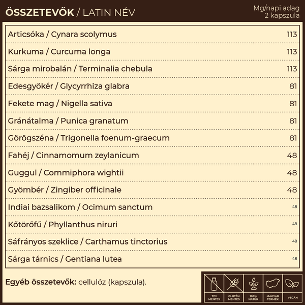 TriPa címke összetevők